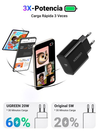 UGREEN Cargador Rápido 10191 USB-C Power Delivery 3.0 Universal 20W Negro para Móviles y Tablets