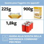3M Command Mini Ganchos Adhesivos Transparentes