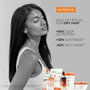 Kerastase NUTRITIVE Lotion Thermique Sublimatrice