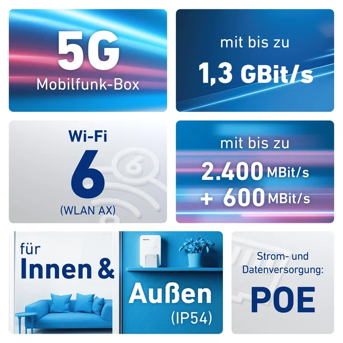 FRITZ! Router Móvil 5G WiFi 6 FRITZ!Box 6860 5G Edition International - Gigabit, VoIP, Base DECT, Domótica, IP55, PoE+ (hasta 1.3 Gbps 5G y 3 Gbps WiFi) FRITZ! Router Móvil 5G WiFi 6 FRITZ!Box 6860 5G Edition International - Gigabit, VoIP, Base DECT, Domótica, IP55, PoE+ (hasta 1.3 Gbps 5G y 3 Gbps WiFi)