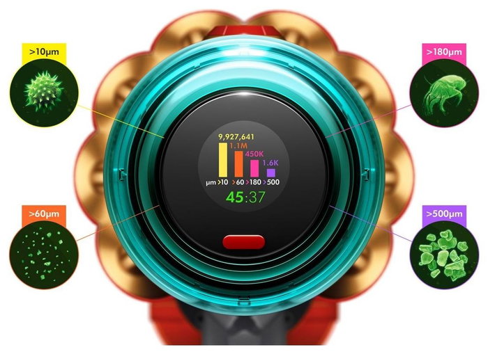 Dyson V12 Detect Slim Absolute Oro