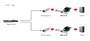 LevelOne GNC-0110 Tarjeta de red Gigabit SFP PCI Express