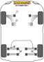 Powerflex Silentblock de Brazo Delantero