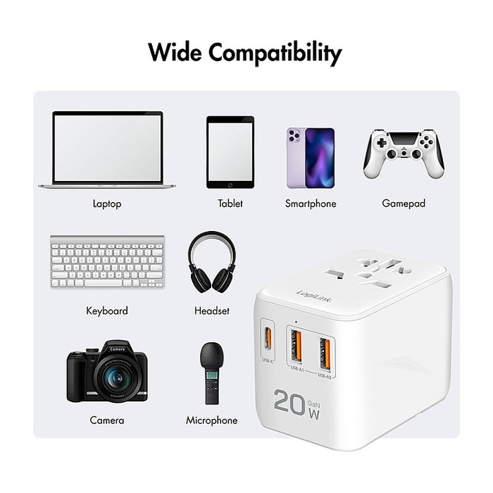 LogiLink Cargador de viaje 20 W GaN de 3 puertos, 2x USB-A (QC) y 1x USB-C (PD), Slim Version, Blanco LogiLink Cargador de viaje 20 W GaN de 3 puertos, 2x USB-A (QC) y 1x USB-C (PD), Slim Version, Blanco