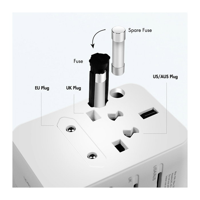 LogiLink Cargador de viaje 20 W GaN de 3 puertos, 2x USB-A (QC) y 1x USB-C (PD), Slim Version, Blanco LogiLink Cargador de viaje 20 W GaN de 3 puertos, 2x USB-A (QC) y 1x USB-C (PD), Slim Version, Blanco