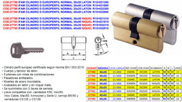 EUROPERFIL Cilindro Normal 30x40 Níquel R15=031610