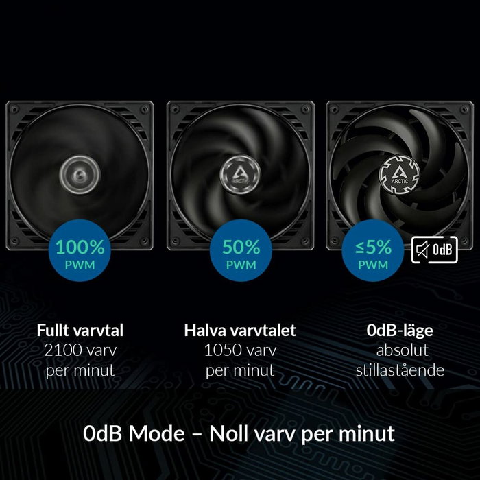 ARCTIC P12 Slim PWM PST Negro ARCTIC P12 Slim PWM PST Negro