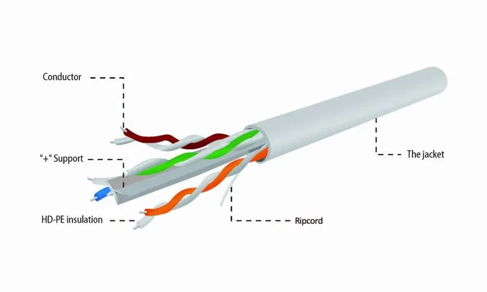 Gembird Cable de Red Cat6 UTP 100m Gris, Cable Sólido U/UTP para LAN, UPC-6004SE-SOL/100