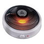 Fm Calefacción Brasero Eléctrico Beta 900, 2 Potencias 450W/900W, Ø39 cm, Resistencia Cerámica, Seguridad Antivuelco