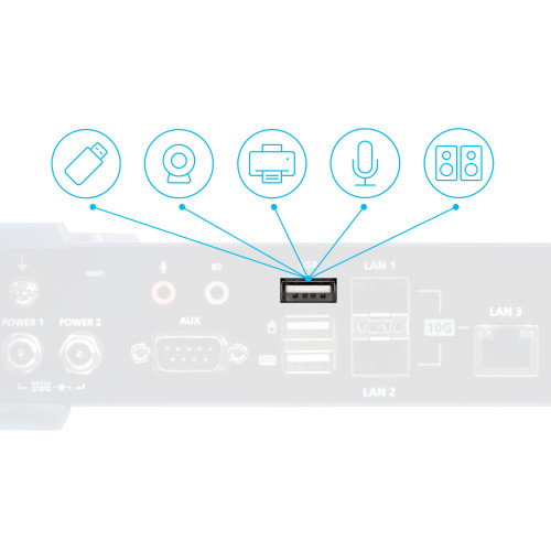 ATEN Receptor KVM sobre IP DisplayPort 5K, modelo KX9970R, extensión y control remoto de computador para sala de control, 5120x2880 60Hz, HDR10, USB, 10G Fibra - Nuevo