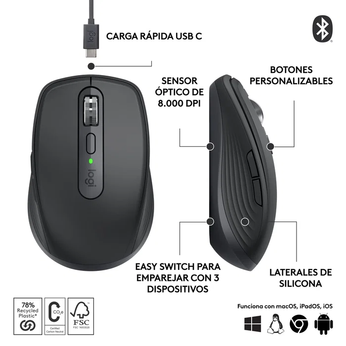 Logitech MX Anywhere 3S Ratón Inalámbrico 8000 DPI Grafito Logitech MX Anywhere 3S Ratón Inalámbrico 8000 DPI Grafito