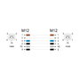 DeLOCK 80536 Cable para sensor/actuador M12 5 pines, 5 m, Gris