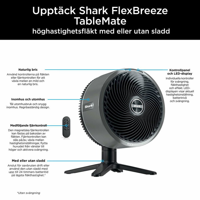 Shark FA150EU FlexBreeze TableMate Ventilador de Mesa Gris