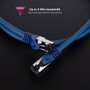 Nanocable Cable de Red Latiguillo SSTP Cat.8.1 AWG26 2m Azul