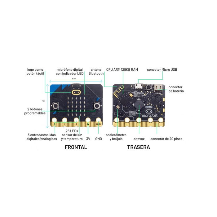 Microbit BBC micro:bit V2 Tarjeta Placa Programable con Microfono, Altavoz, Sensor Táctil, Bluetooth, Sensores Movimiento y Luz para Proyectos STEAM