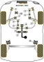 Powerflex PFF63-404-25BLK Soportes Barra Estabilizadora Delantera 25mm