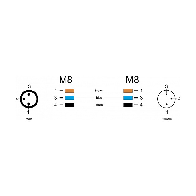DeLOCK Cable M8 A-kodiert 3 Pin Macho a Hembra PUR (TPU) 2 m Negro - Cable de 2 m con conectores M8 DeLOCK Cable M8 A-kodiert 3 Pin Macho a Hembra PUR (TPU) 2 m Negro - Cable de 2 m con conectores M8