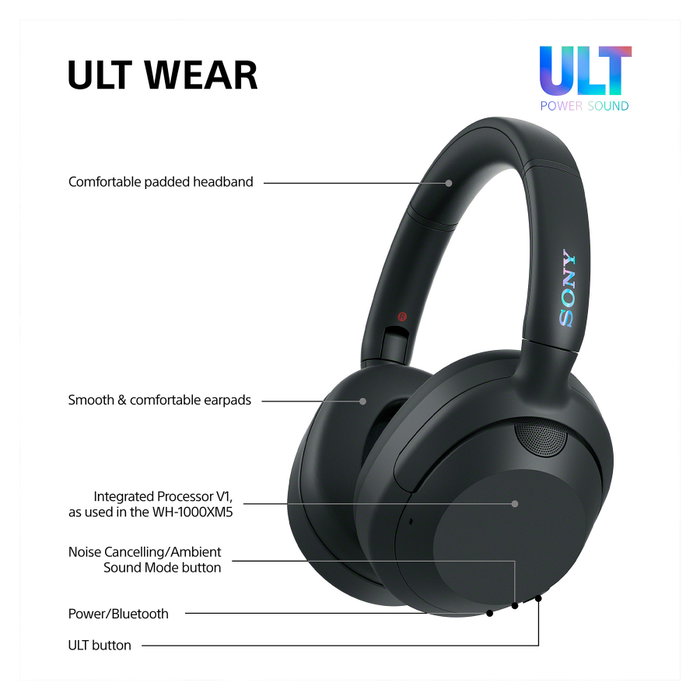 Sony ULT WEAR WH-ULT900N Negros