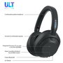 Sony ULT WEAR WH-ULT900N Auriculares Inalámbricos Negros con Micrófono de Diadema Circumaural