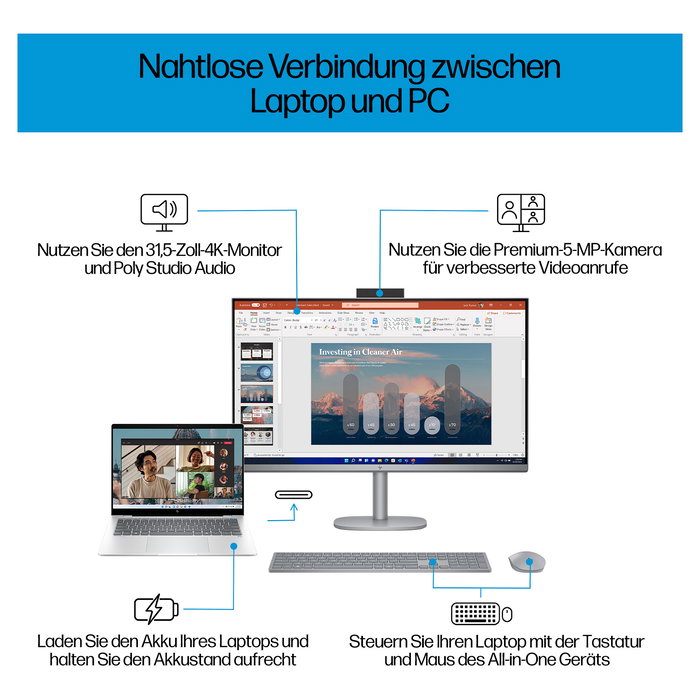 HP OmniStudio X 32-c0473ng All-in-One CU7-155H, 16 GB RAM, 1 TB SSD, Windows 11 Home