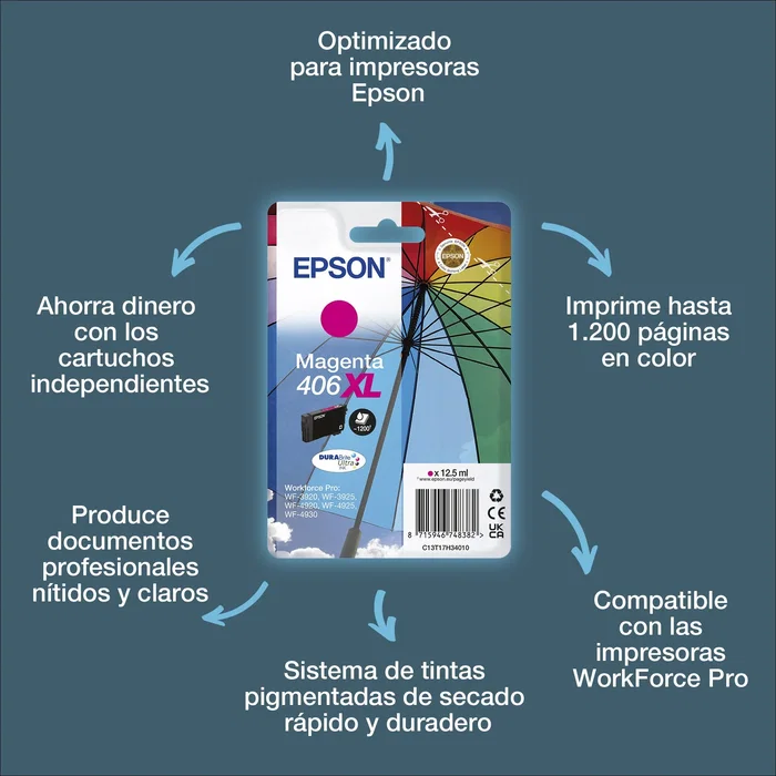 Epson 406XL Magenta DURABrite Ultra Cartucho de Tinta