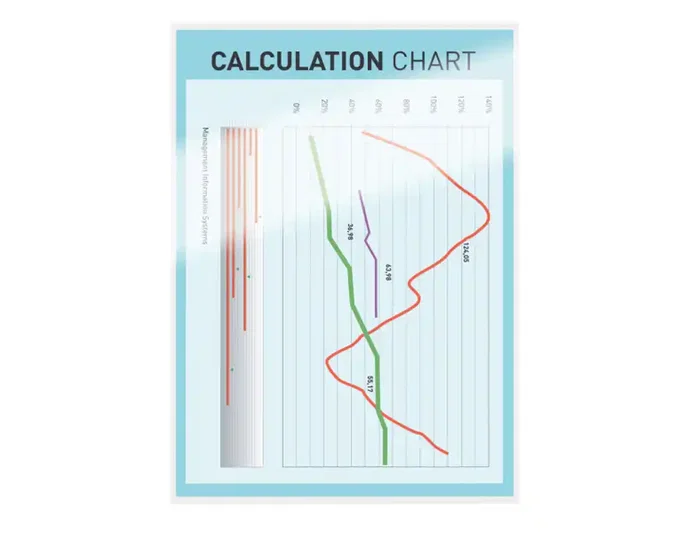 Leitz Bolsa de Plastificar DIN A5 80 mc Caja de 100 Unidades Leitz Bolsa de Plastificar DIN A5 80 mc Caja de 100 Unidades