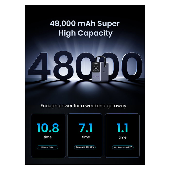 Ugreen Nexode Power Bank 48000 mAh Litio Gris Carga Rapida 300W, Compatible con Portatil, Tablet, Telefono, Smartwatch, Camara Digital Ugreen Nexode Power Bank 48000 mAh Litio Gris Carga Rapida 300W, Compatible con Portatil, Tablet, Telefono, Smartwatch, Camara Digital