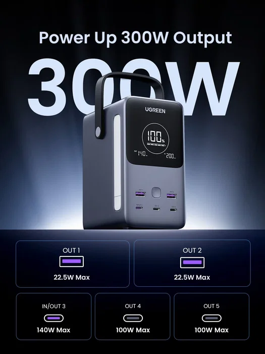 Ugreen Nexode Power Bank 48000 mAh 300W Gris