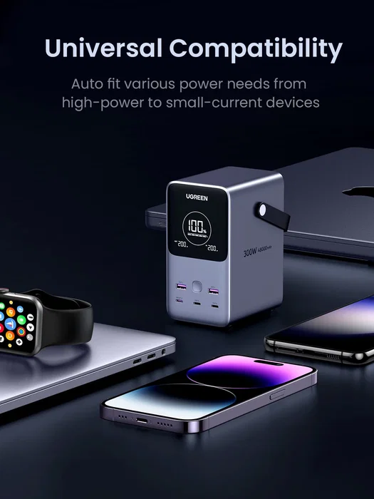 Ugreen Nexode Power Bank 48000 mAh 300W Gris