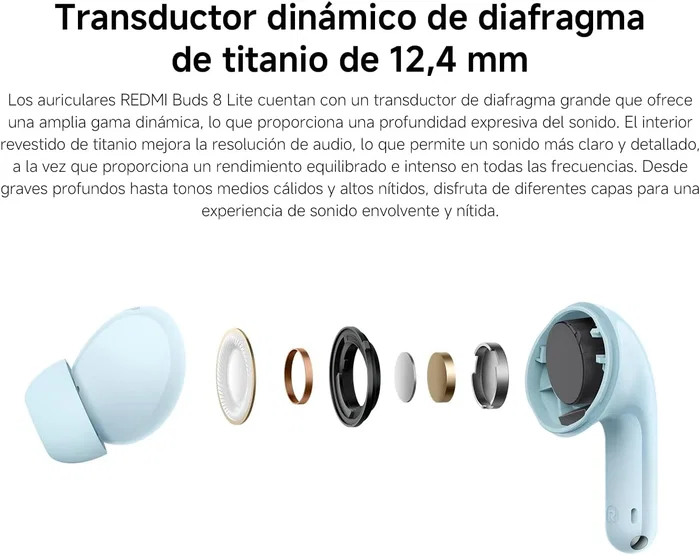 Xiaomi Redmi Buds 8 Lite Azul M2539E1