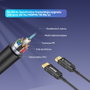 Unitek Cable de fibra óptica HDMI 2.0 AOC 4K 60Hz de 12 m