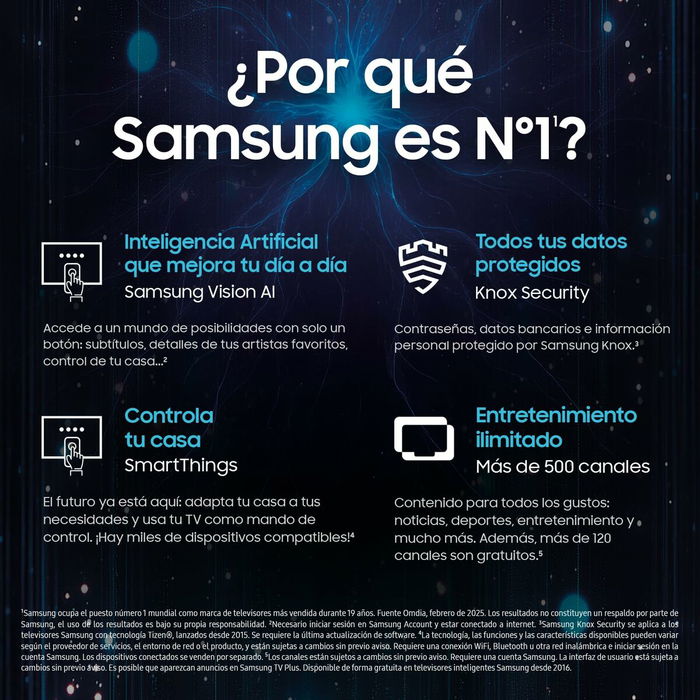 Samsung The Frame TQ75LS03FWUXXC TV Neo QLED 75" 4K Ultra HD Smart TV Wifi Negro