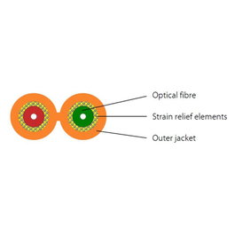 EFB Elektronik EFB I-V(ZN)H Duplex-Zipcord OM4 2G (2x1) 400N LSZH 2,0x3,7mm