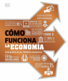 Cómo funciona la economía, DK - DORLING KINDERSLEY (DK)