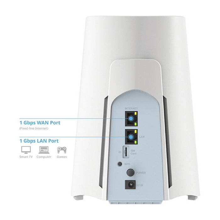 D-Link G530v2 Router Inalámbrico Gigabit Ethernet Doble Banda (2,4 GHz / 5 GHz) 5G Blanco D-Link G530v2 Router Inalámbrico Gigabit Ethernet Doble Banda (2,4 GHz / 5 GHz) 5G Blanco