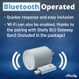 Shelly BLU TRV con Gateway Gen3