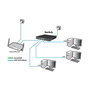 ALLNET Switch de escritorio no administrado 5 Puertos Gigabit Ethernet (10/100/1000) 1GbE L2 sin ventilador Negro, modelo ALL-SG8005