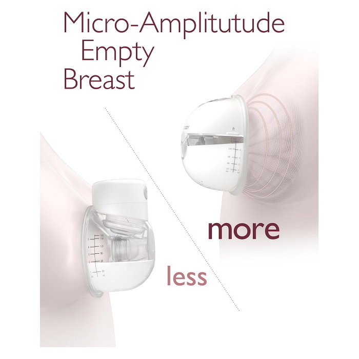 Momcozy M5 Extractor de leche individual con batería