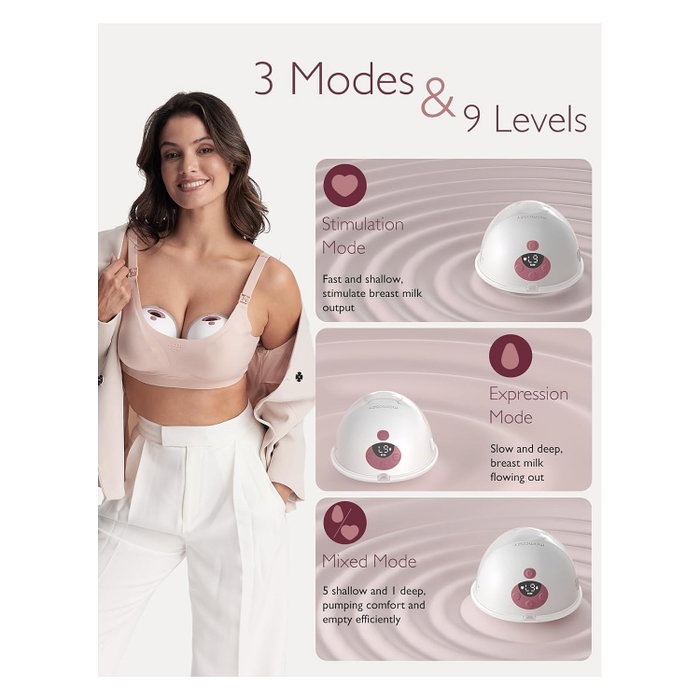 Momcozy M5 Extractor de leche individual con batería