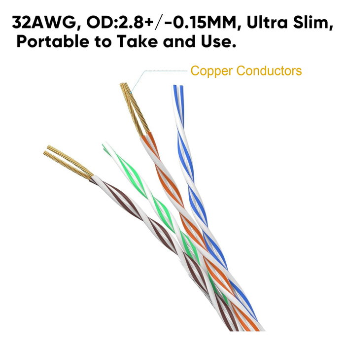 Equip Cable de red Cat6a Slim U/UTP 2m Negro LSZH