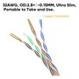 Equip Cable de red Cat6a Slim U/UTP 2m Negro LSZH