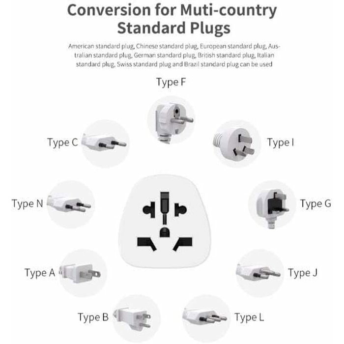 Cargador de Pared Celly TRAVELADAPTERUS