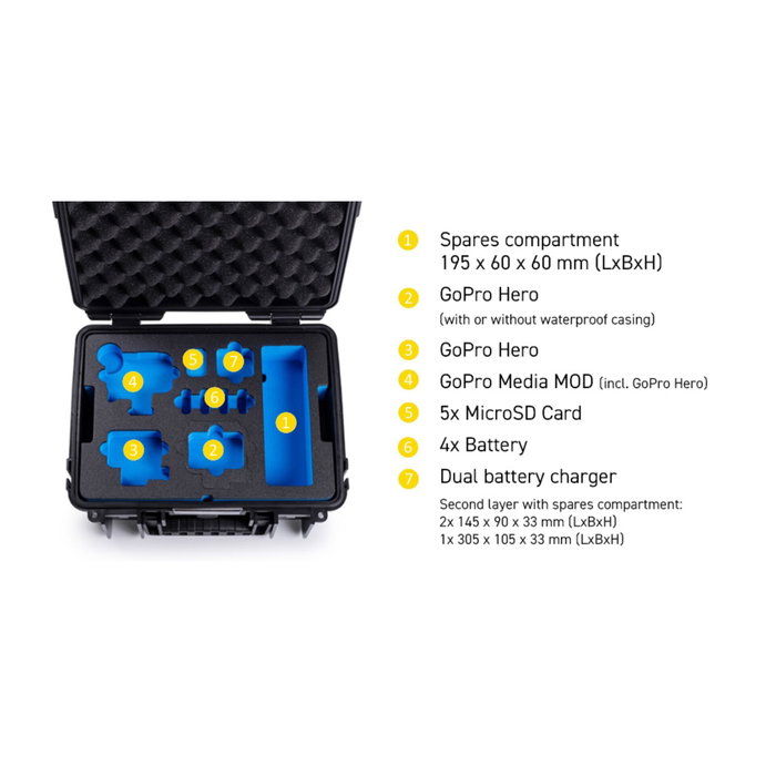 B&W action.case PP.117 Black para GoPro Hero 9-13 B&W action.case PP.117 Black para GoPro Hero 9-13
