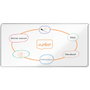 NOBO Pizarra blanca magnética Premium Plus de acero lacado con marco de aluminio 200x100 cm