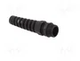 LAPP SKINTOP® BS M ISO Sello aislante M25