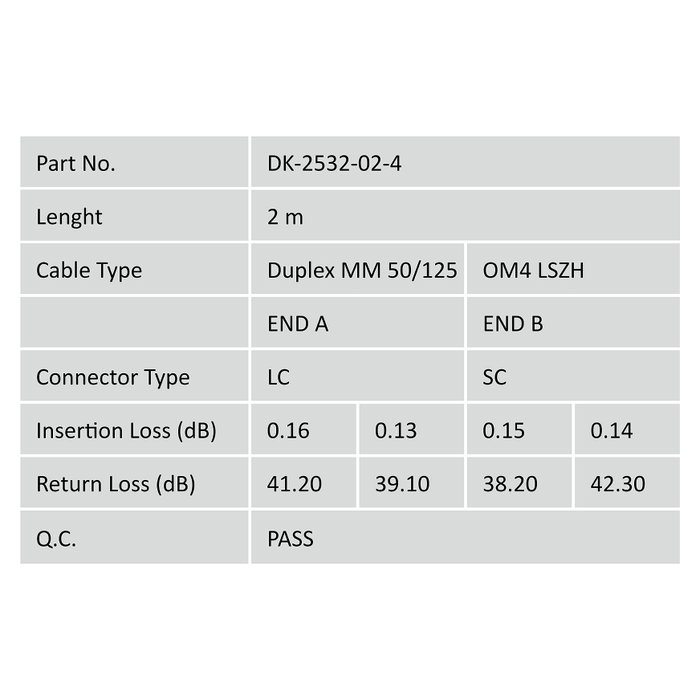 Digitus Cable de conexión multimode OM4 LC a SC 2 m Violeta