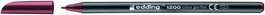 Rotulador Fibra Edding 1200 Burdeos (Set de 5)