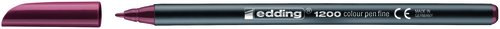 Rotulador Fibra Edding 1200 Burdeos (Set de 5) Rotulador Fibra Edding 1200 Burdeos (Set de 5)