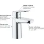 Grohe Mezclador de lavabo de diseño Bauloop minimalista