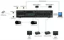 Muxlab Matriz HDMI/HDBT 8X8 4K60 de 8 Entradas y 8 Salidas HDBaseT, Resolución 4K/60Hz